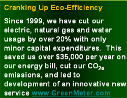 EcoEfficiency.png