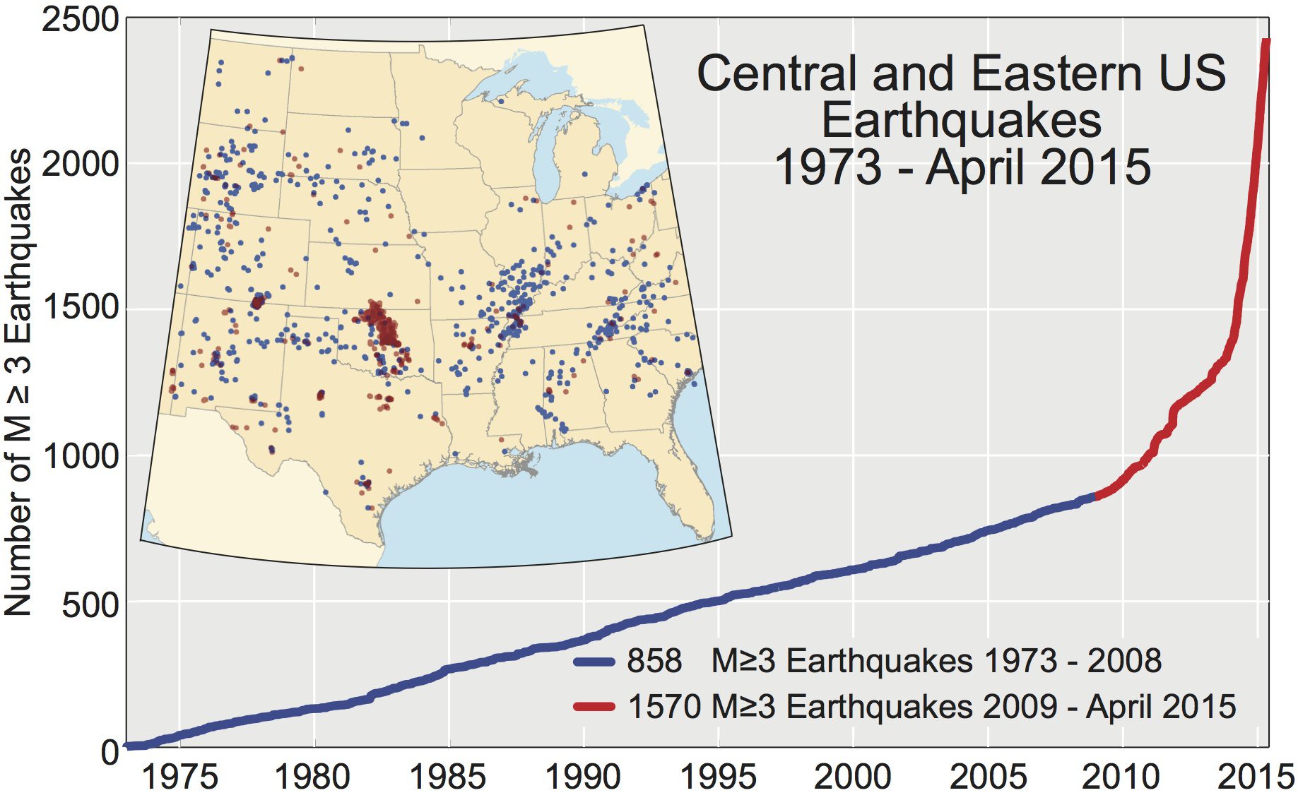 USGS Report Cites Fluid Injection as Cause for Increased Earthquakes