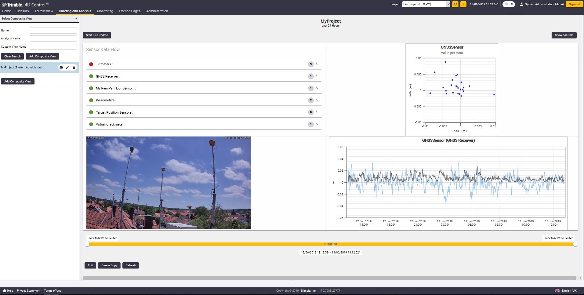 Trimble 4D Control Software Provides Greater Geotechnical Sensor