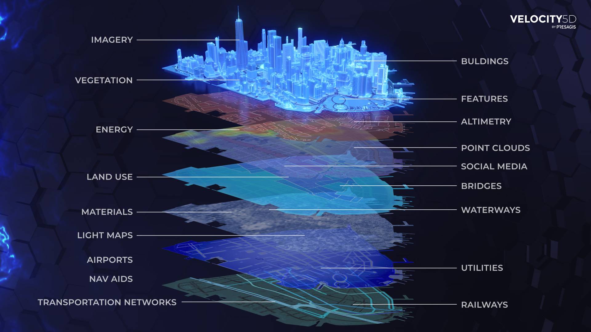 Presagis To Provide Sneak Peek Into VELOCITY 5D Digital Twin Production ...