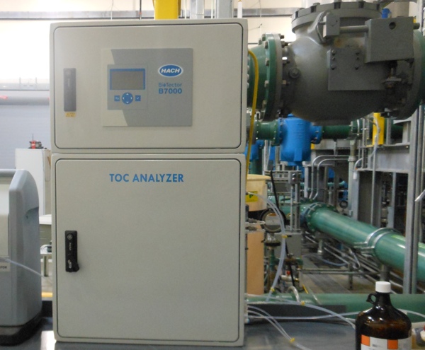 3 TOC analyzer