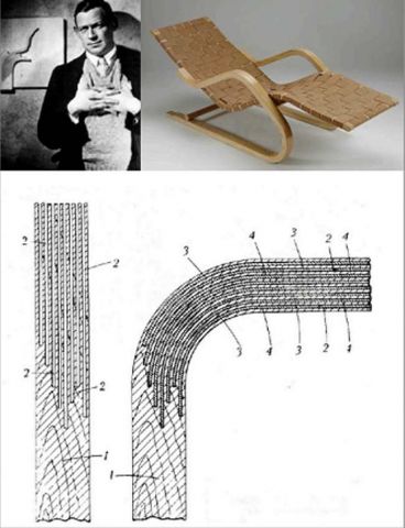 Fig. 35 - Above: Alvar Aalto, in the early 1930's posing in front of his component/joinery detail prototype out of plywood, and one of its application for a chaise longue.